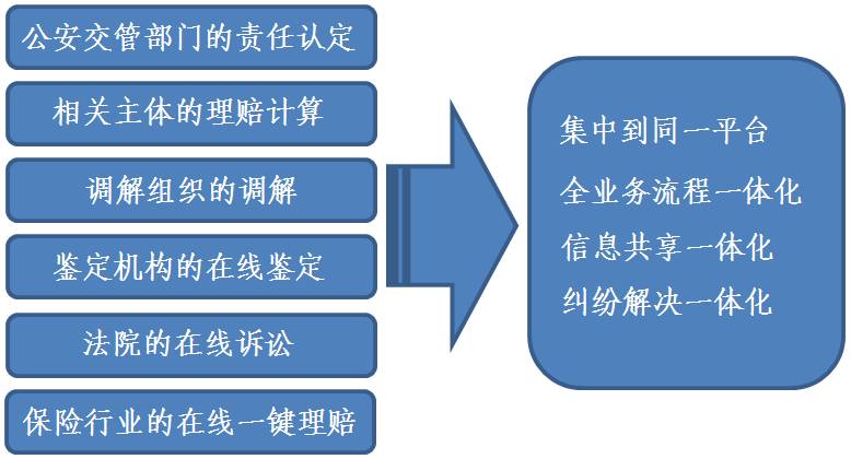 2024新澳门今天晚上开什么生肖,数据驱动方案_数字处理版95.456