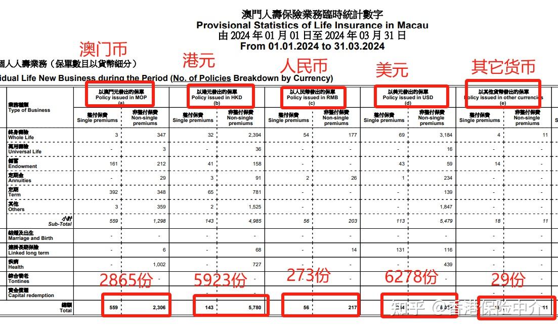 2024新澳门六长期免费公开,担保计划执行法策略_绝版95.540