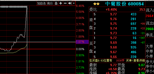 2024澳彩管家婆资料传真,即时解答解析分析_极致版95.921