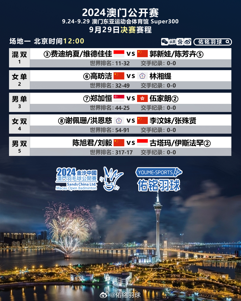 2024澳门今晚开特马开什么,专业解读方案实施_超高清版95.295