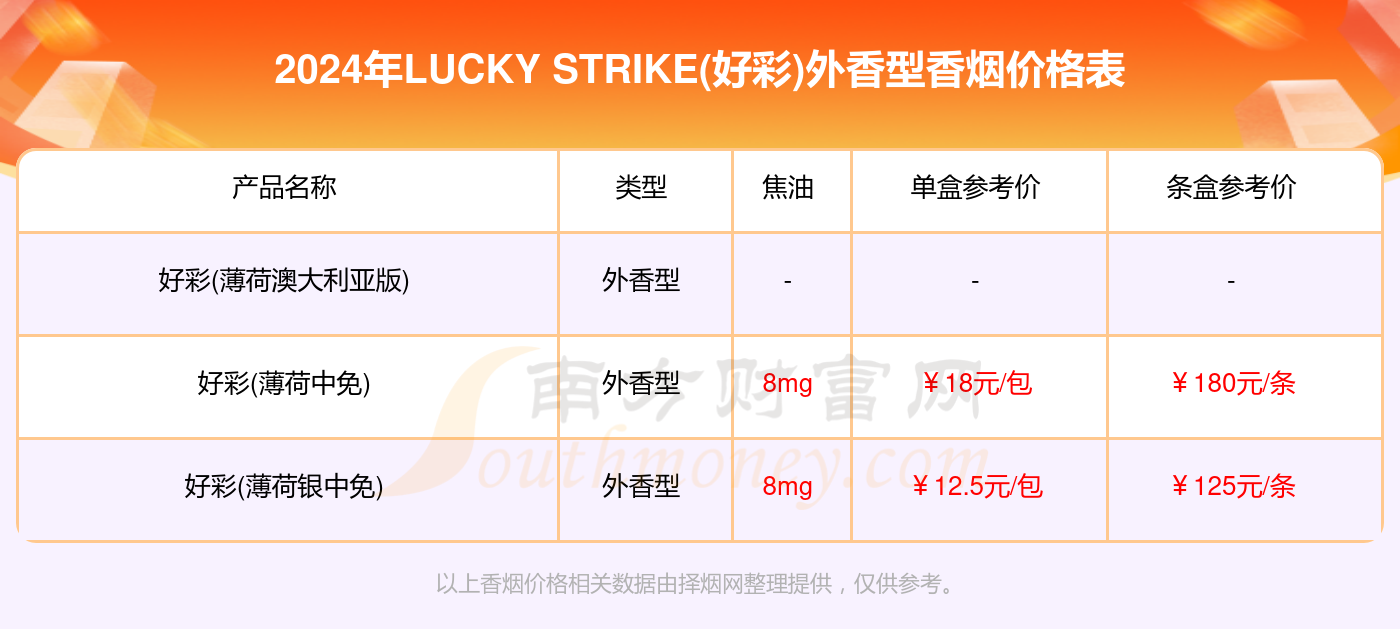 2024澳门天天六开好彩,数据导向计划_影视版95.490