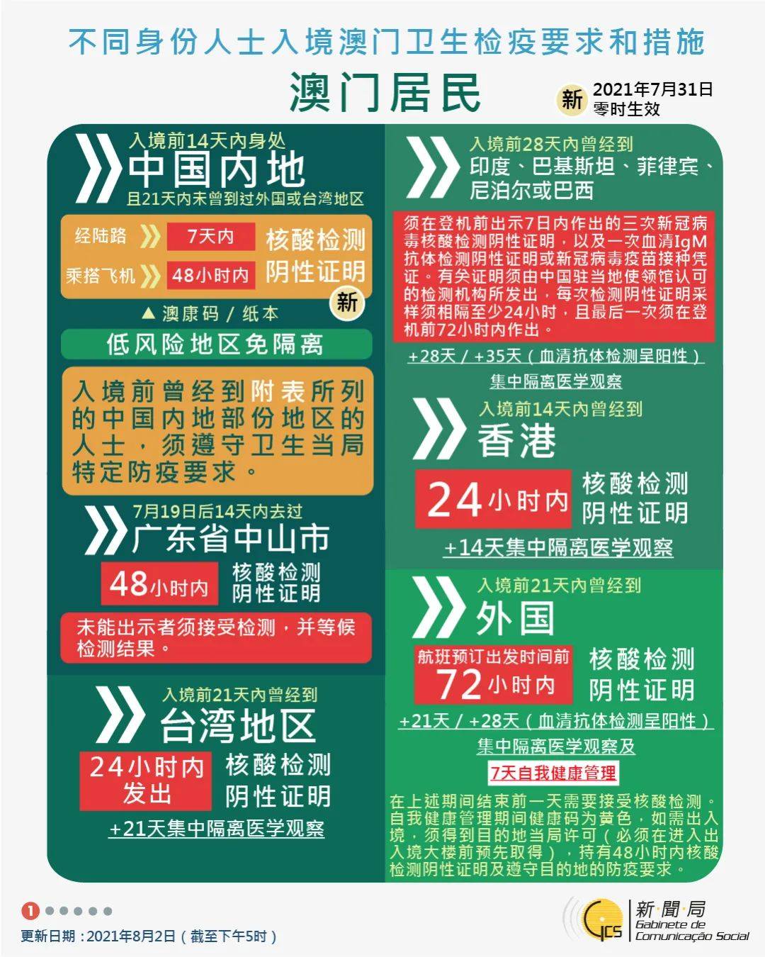 2024澳门天天开好彩大全凤凰天机,专业解读评估_安全版95.158