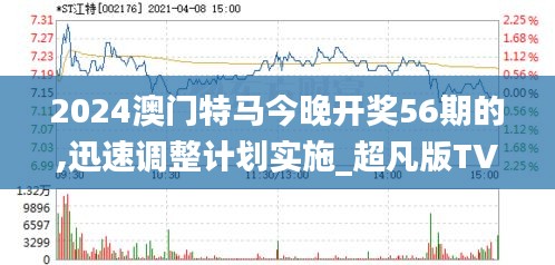 2024澳门特马今晚开,高速响应计划执行_家庭版95.964
