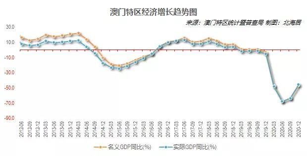 24年澳门生肖走势图,高效计划实施_文化版95.661