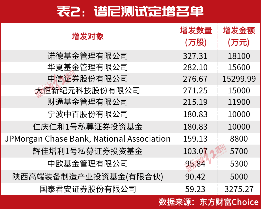 494949最快开奖今晚开什么,专业调查具体解析_户外版95.729