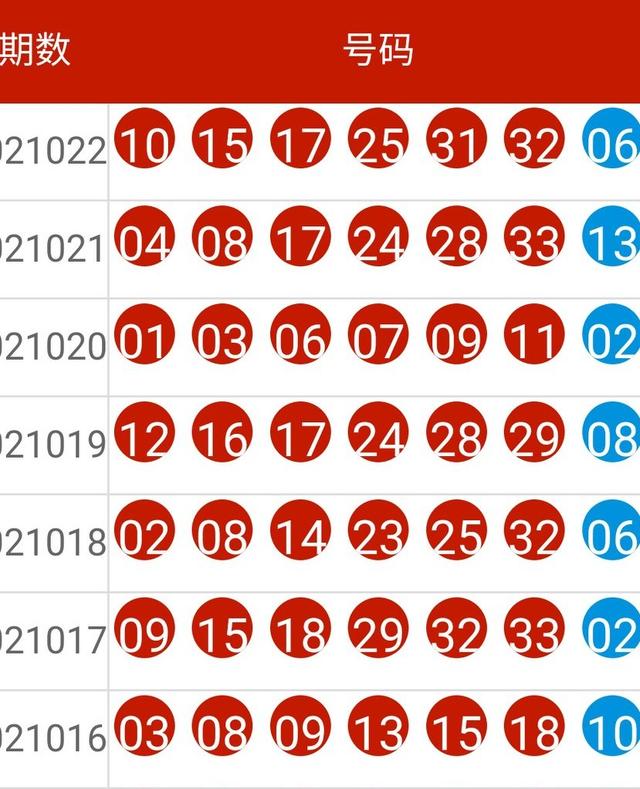 494949最快开奖今晚开什么,数据解释说明规划_物联网版95.410