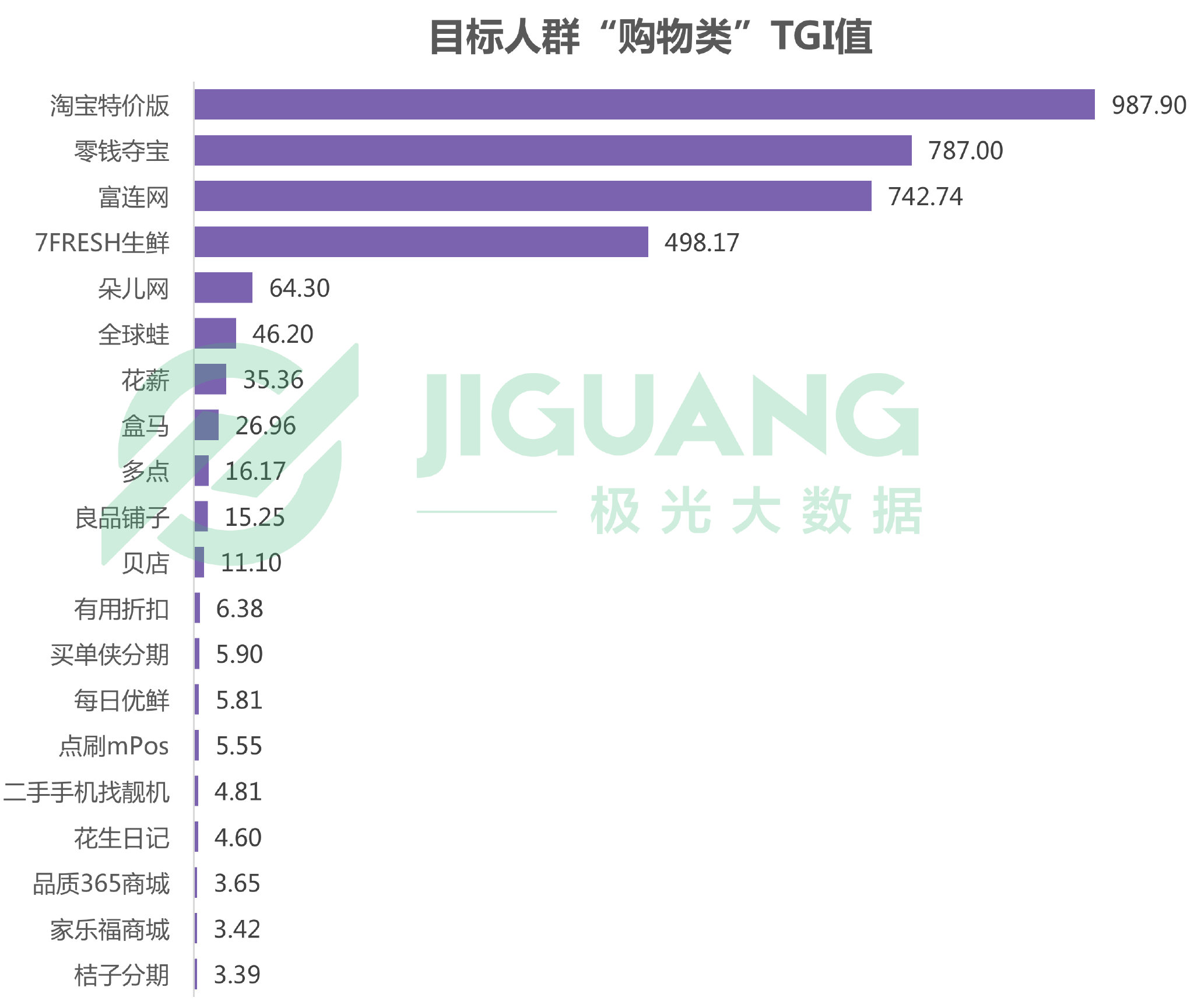 4949澳门开奖现场开奖直播,专业数据解释设想_仿真版95.206