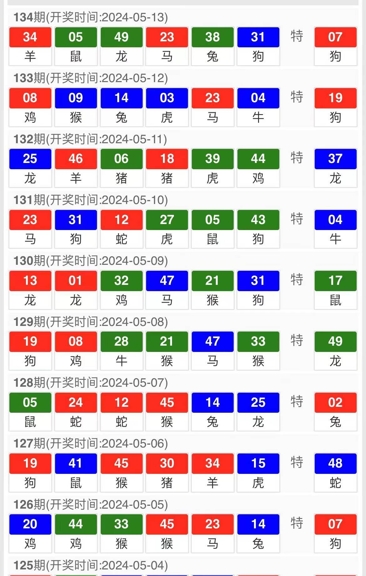4949澳门特马今晚开奖,决策信息解释_荣耀版95.745