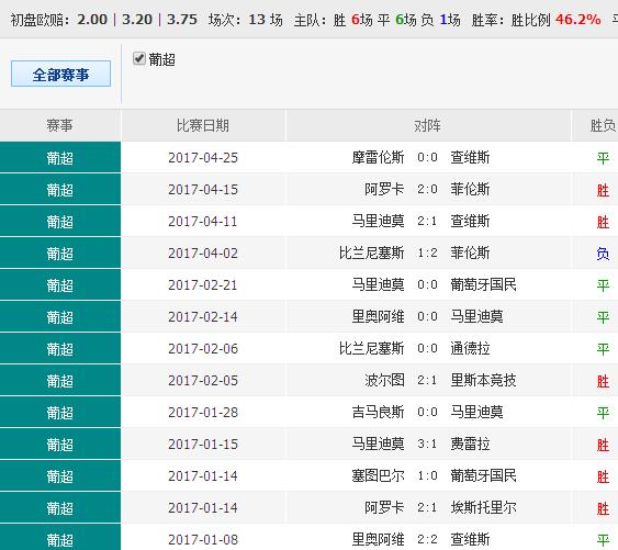 宠物食品加工设备 第187页