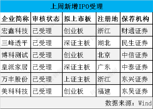 6h彩经网澳门,科学解说指法律_高速版95.585