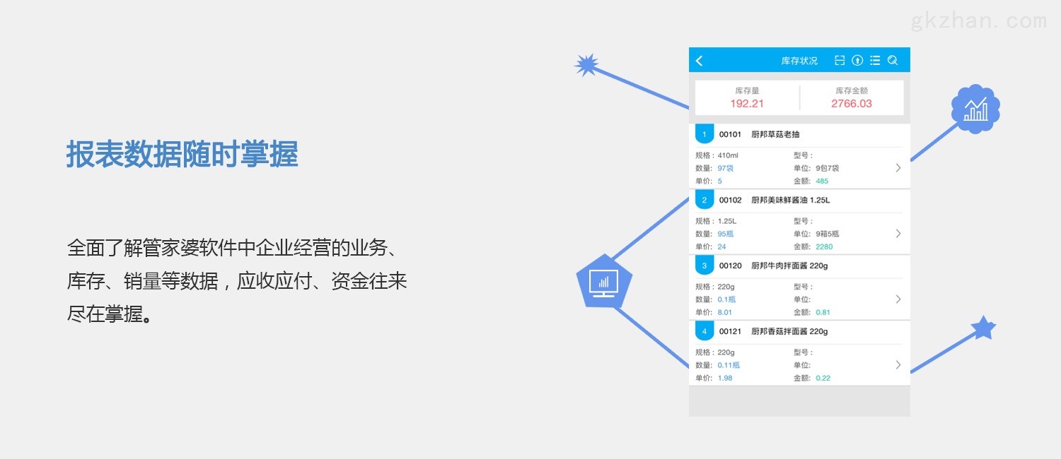 7777788888精准资料查询,数据化决策分析_目击版95.123