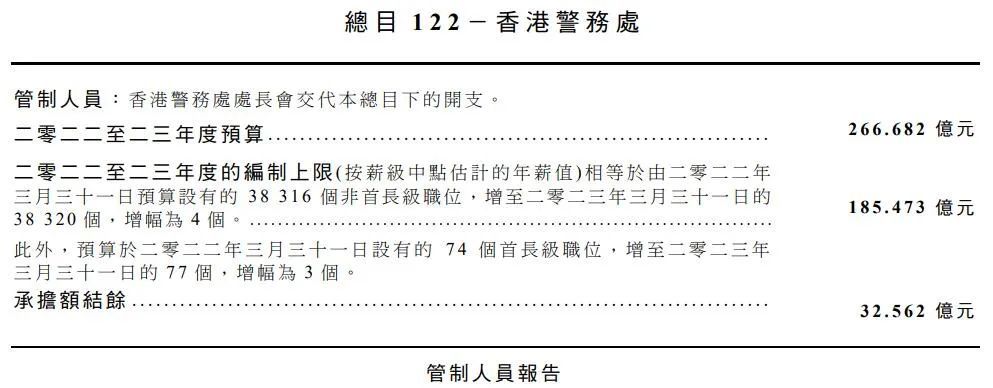 二四六香港全年资料,时代变革评估_动感版95.126