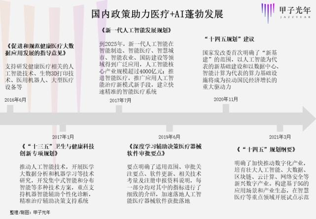 今晚9点30最准确一肖,专业地调查详解_理想版95.805