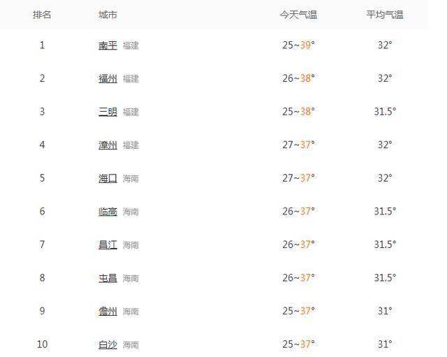 今晚澳门码特开什么号码,实时处理解答计划_高效版95.167