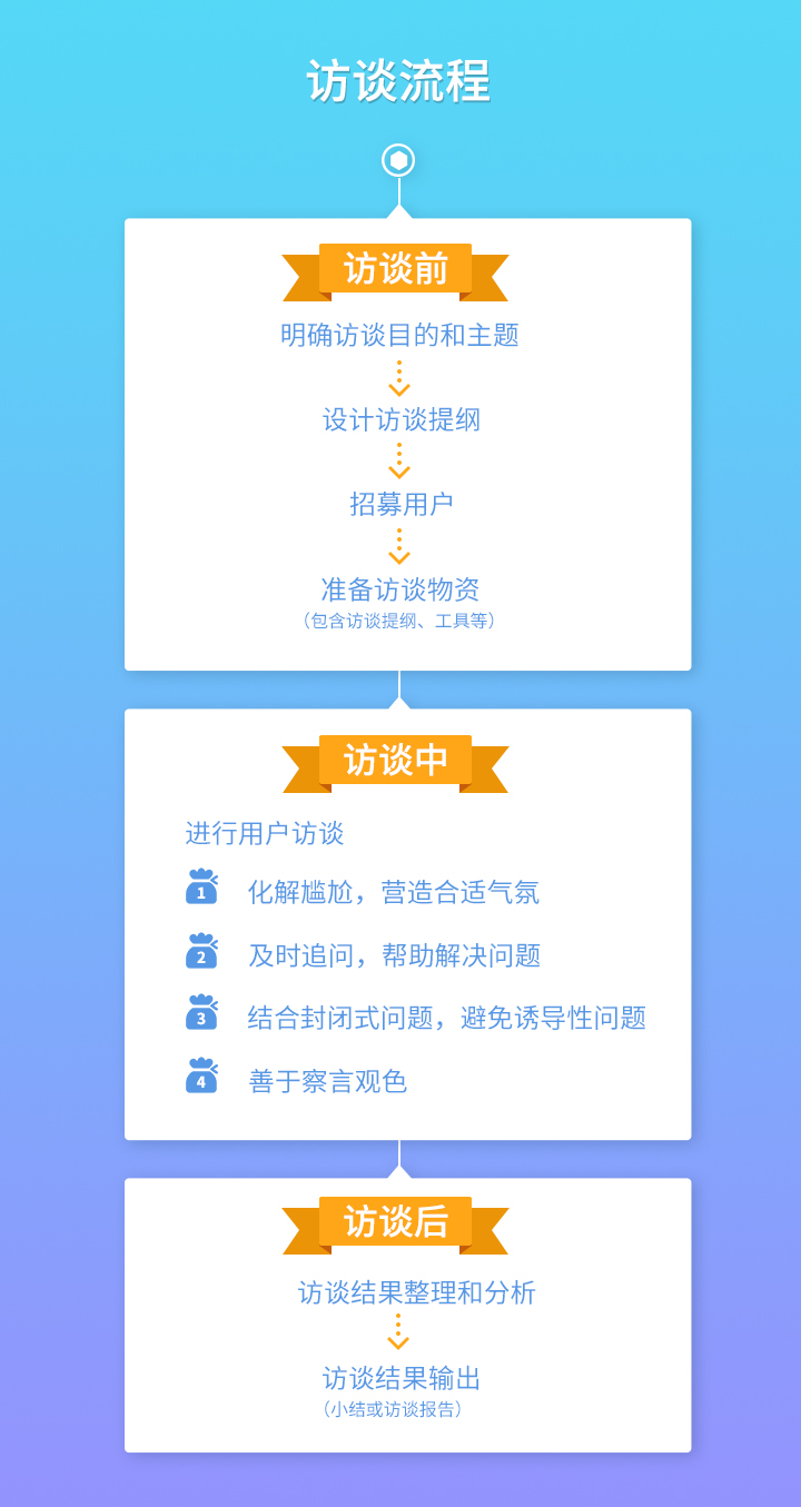 宠物食品加工设备 第182页