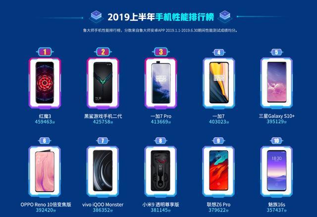 最新手机介绍，选购指南与技能学习全攻略