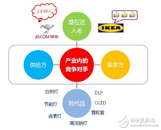 深圳背光厂最新招聘情况及行业现状与人选策略深度解析