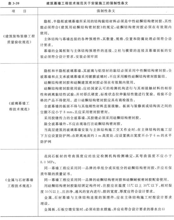 GB50327最新版，深度解读建筑幕墙规范