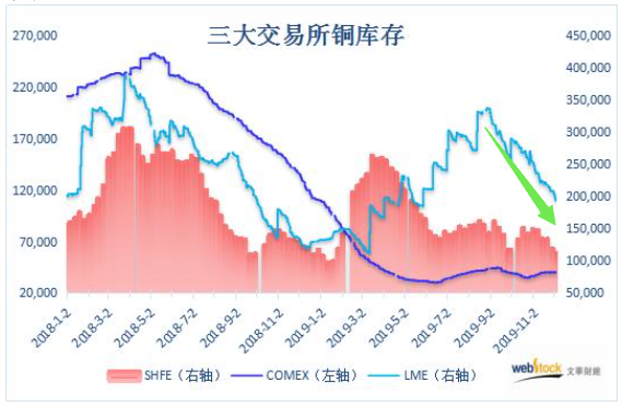 全球铜矿最新动态与全面步骤指南