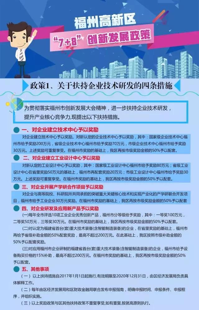 福州高新区最新动态，科技创新驱动区域发展