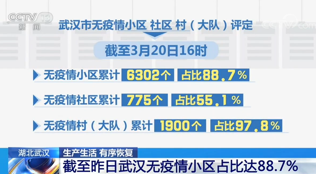 杭州疫情动态更新，变化中的学习之旅，自信与成就感的源泉