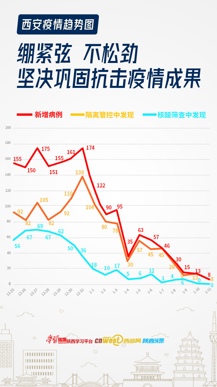 全国疫情最新动态，变化中的学习带来自信与成就感