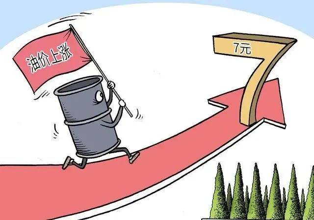 美国最新油价变化背后的力量与自我成就感的探索