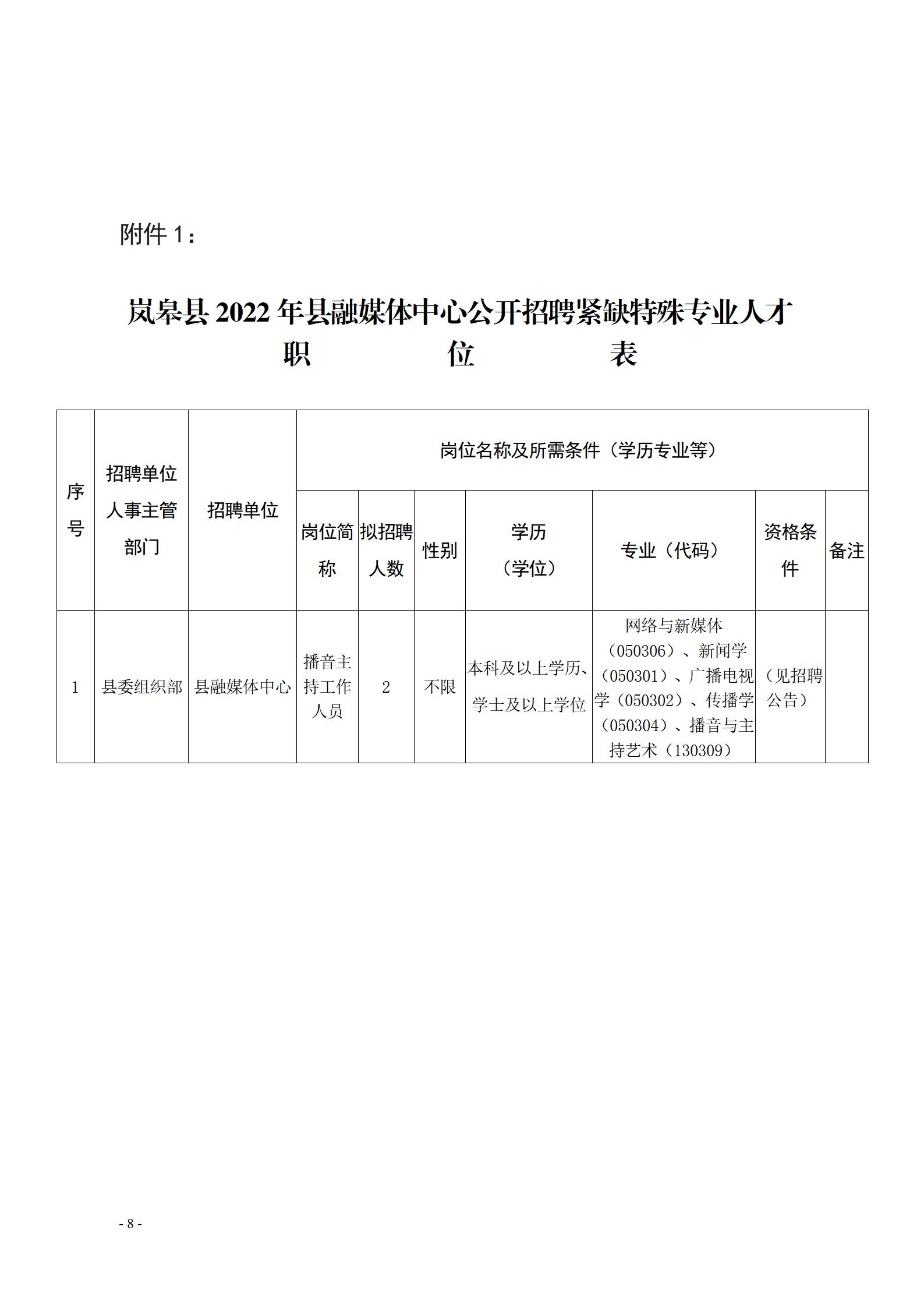 林州最新招聘，科技革新引领未来人才招募启事