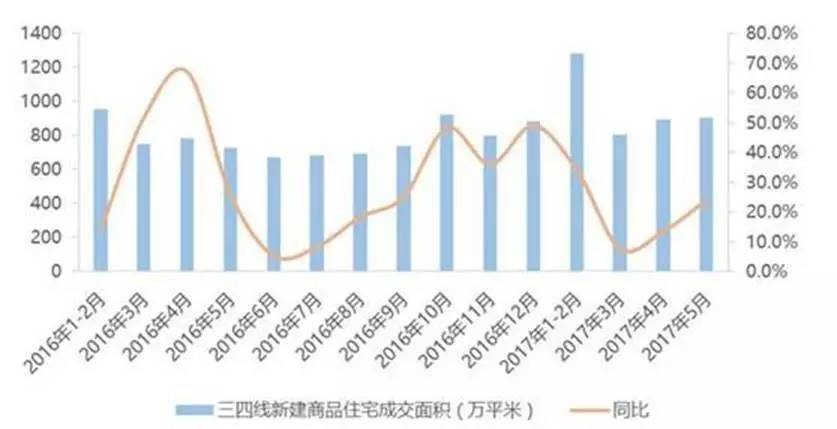 合肥房价最新走势揭秘，巷弄深处的秘密宝藏与城市房价脉络