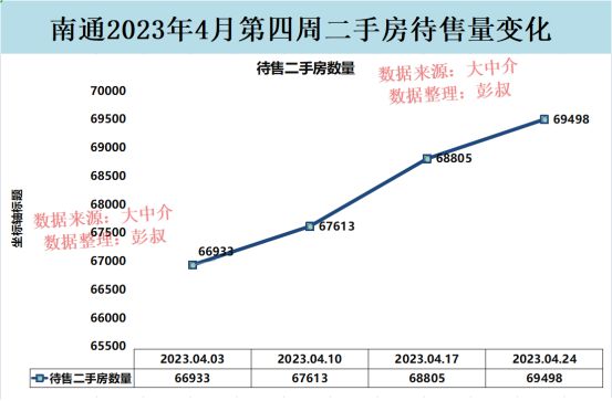 南通最新房价,南通最新房价，全面了解与决策的全面步骤指南（适合初学者与进阶用户）
