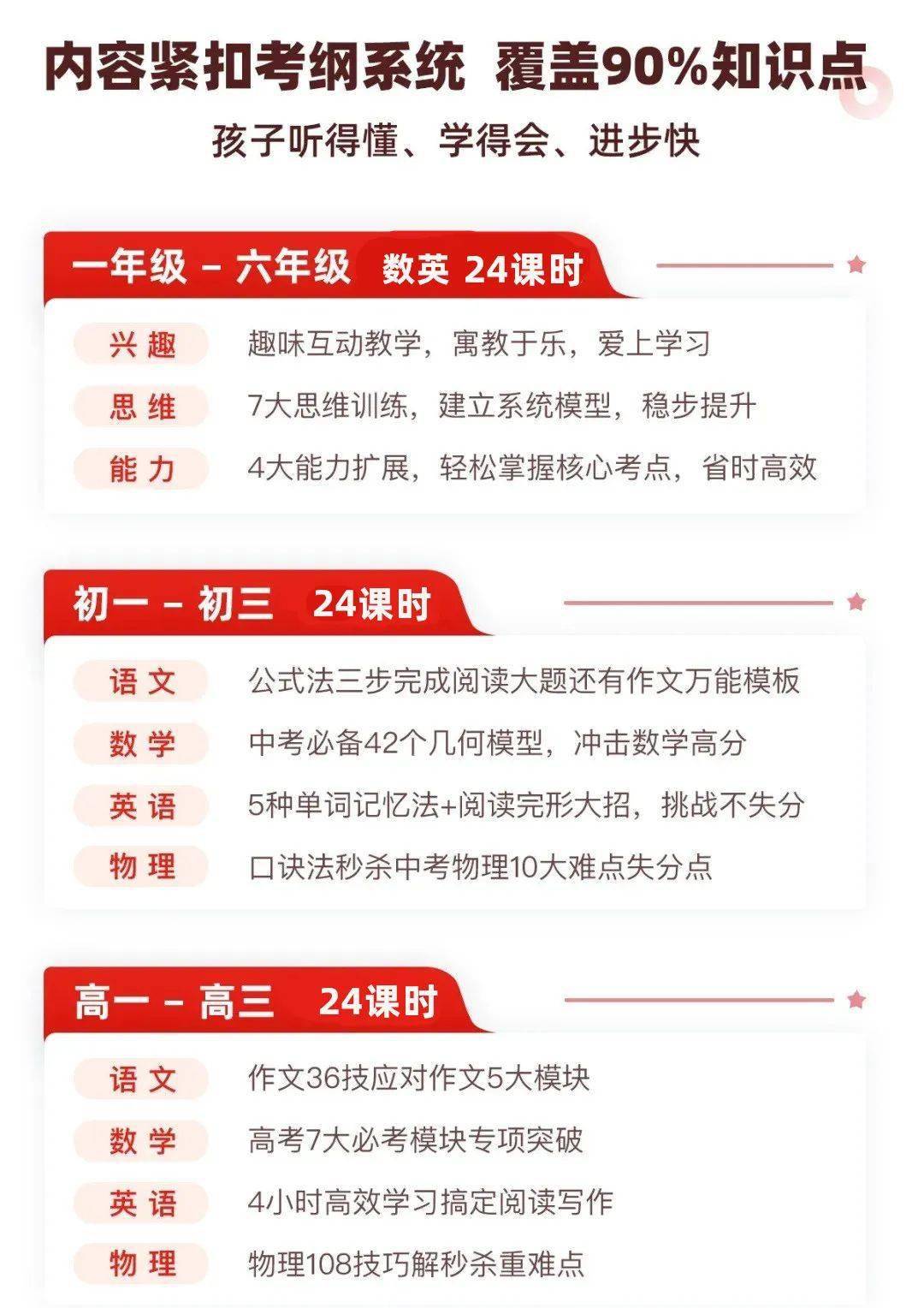 最新撸技能学习指南，掌握技巧，一步步成为专家