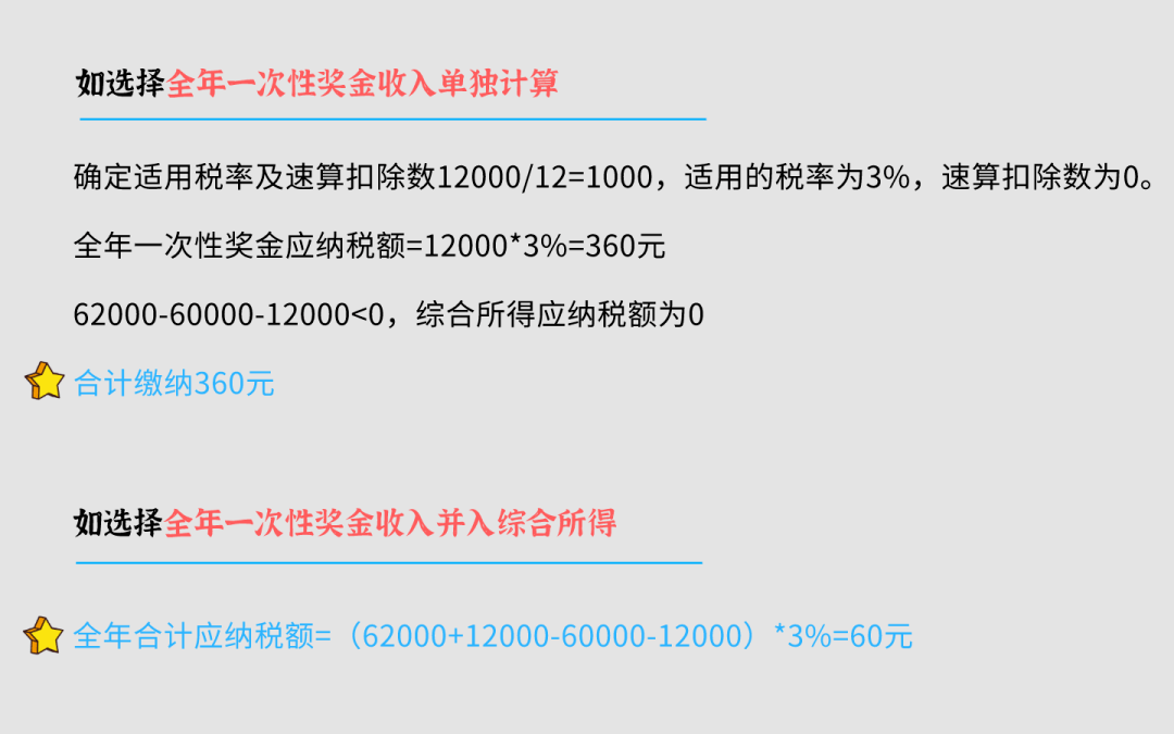 个税计算新动态，温馨税务日与税税平安的小故事
