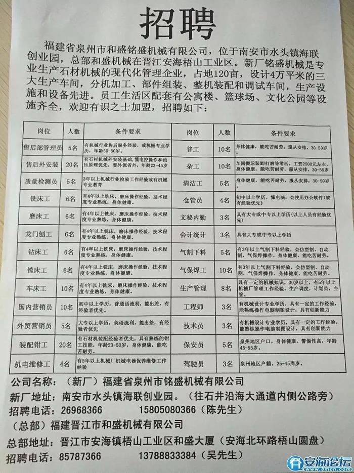 芜湖最新招聘信息，变化带来自信，学习铸就未来之路