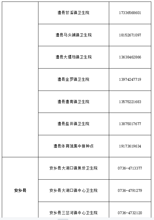 宠物食品加工设备 第127页