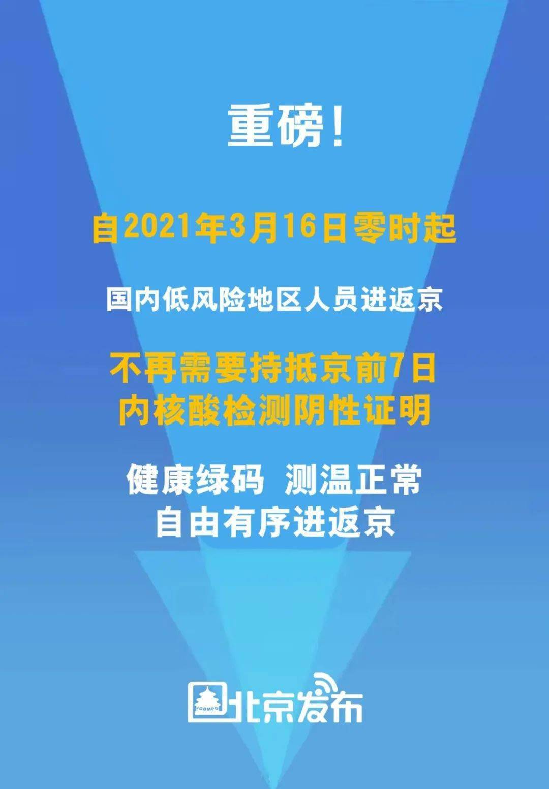 返京最新要求，时代背景下的责任重塑与呼唤
