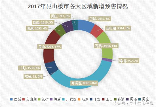 玉山房价最新动态，小巷深处的隐秘宝藏与独特风情