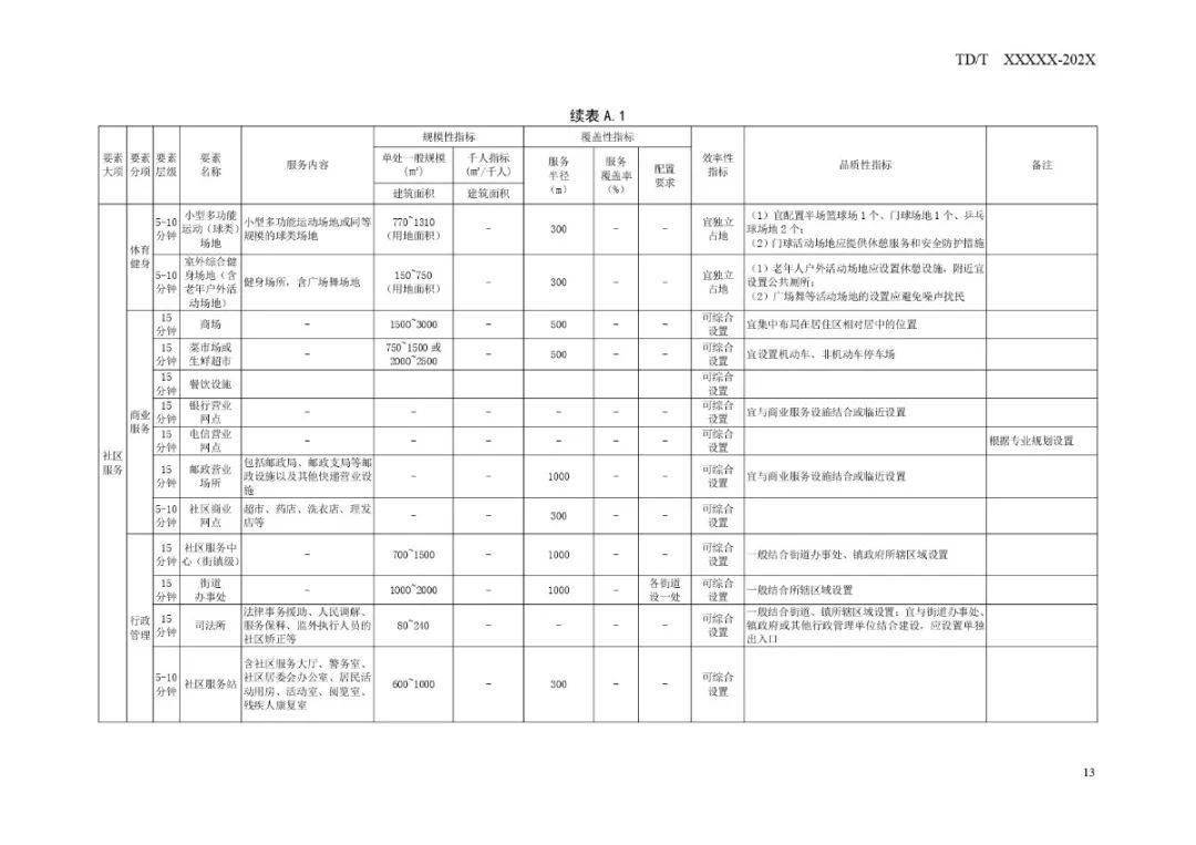 最新迷直男技能掌握步骤指南
