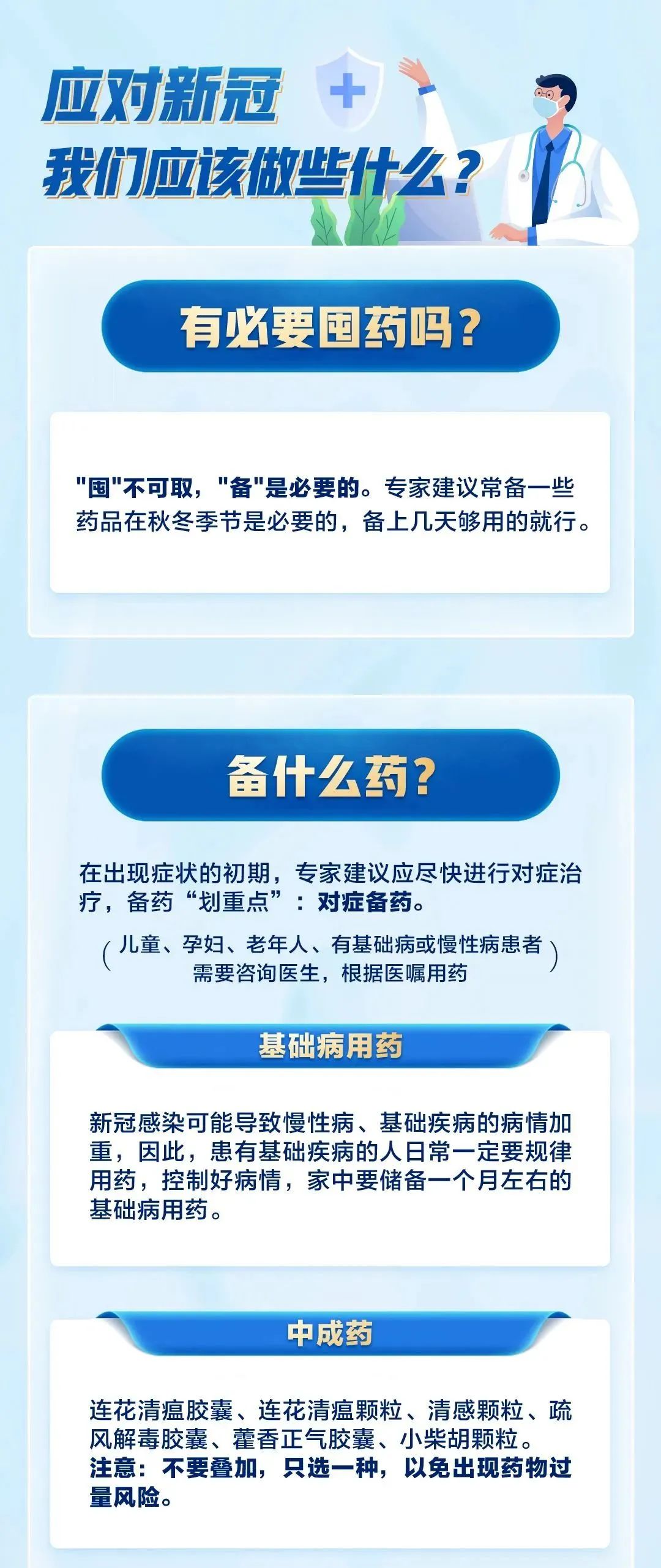 疫情最新药品科普知识介绍
