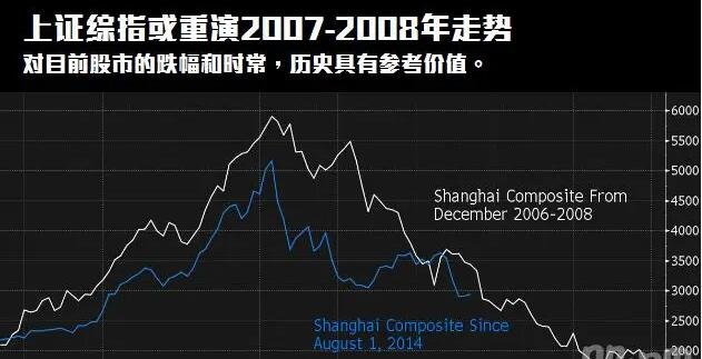 全国最新股情概览，股市动态与投资机遇