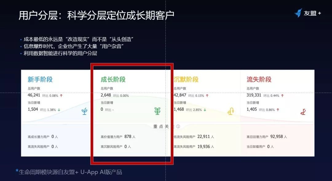 融创数据指南，最新数据获取与分析步骤，适合初学者与进阶用户探索