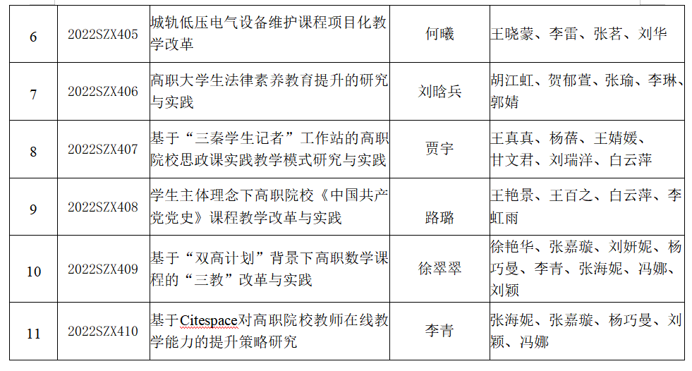 锦屏县任务指南与技能学习步骤教程