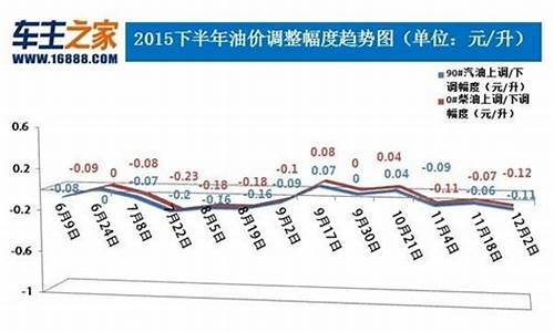 宠物食品加工设备 第95页