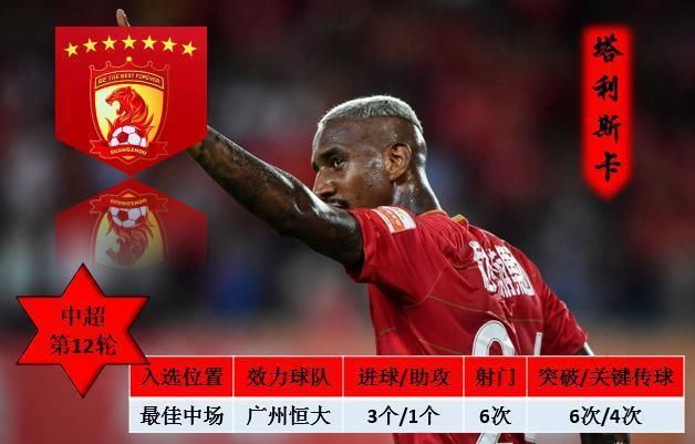 最新光辉阵容介绍