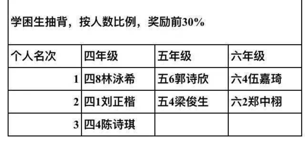 飘花最新理论，探索变化中的学习，自信与成就感的魔法之旅
