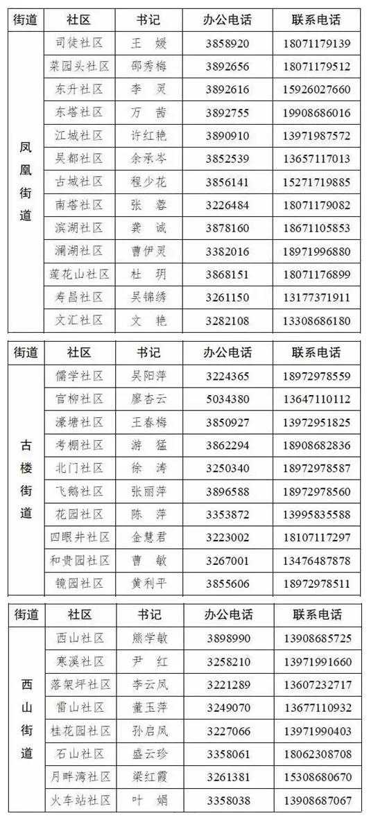 鄂州发热应对指南，从初学者到进阶用户的全方位指导