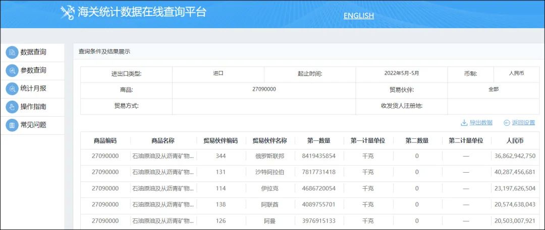 中国进口石油最新动态，趋势、影响及前景展望