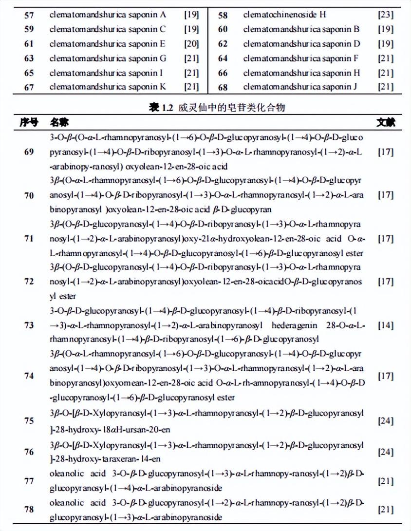 最新化学领域突破性研究成果概览
