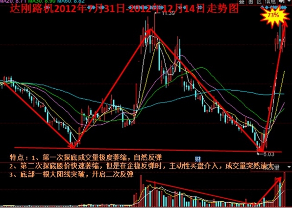威海广泰股票与自然的奥秘，探寻内心宁静之旅