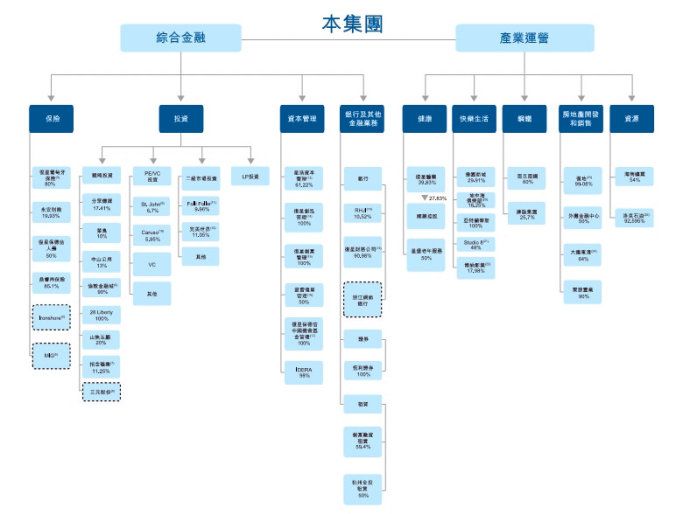 600807股票投资分析，正反双方观点碰撞，我的立场与理由
