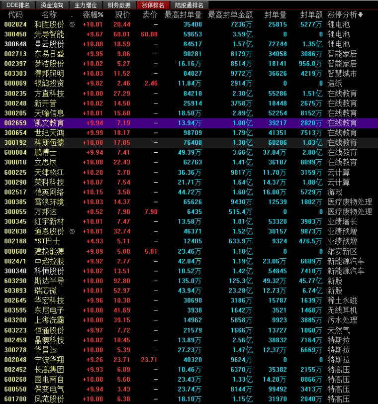 亿通科技最新动态揭秘，科技之家的日常进展与温馨瞬间
